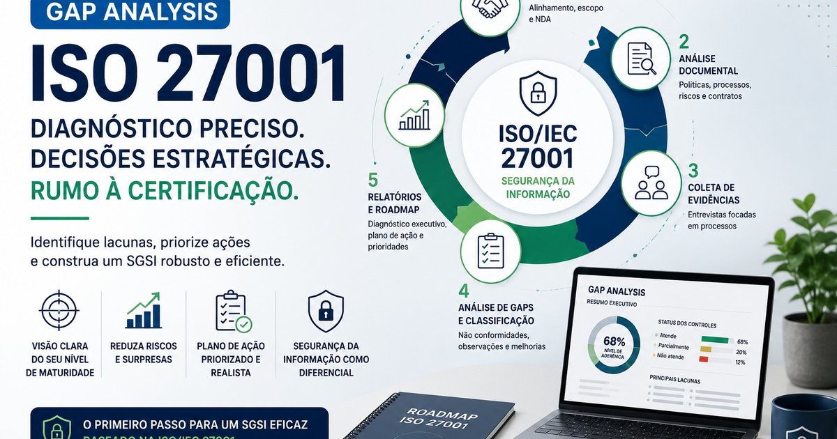 Guia Completo de Gap Analysis para a ISO/IEC 27001: Como Conduzir com Sucesso